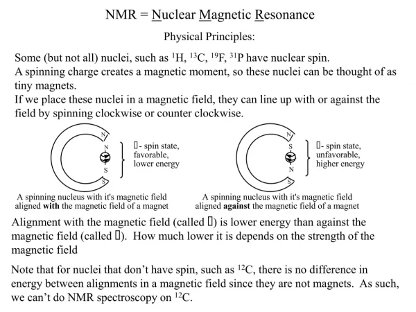 NMR =  N uclear  M agnetic  R esonance