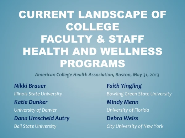 Current Landscape of College  Faculty &amp; Staff  Health and Wellness Programs