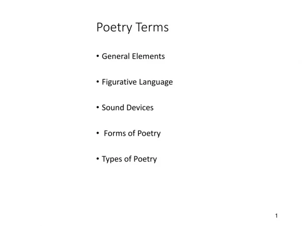 Poetry Terms