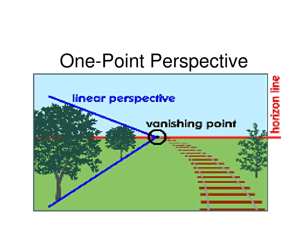 one point perspective