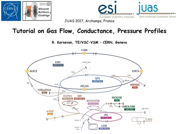 JUAS 2017, Archamps, France Tutorial on Gas Flow, Conductance, Pressure Profiles
