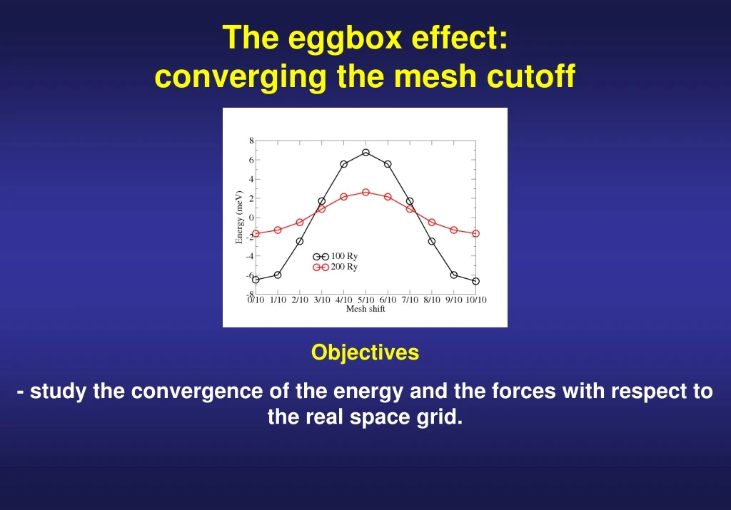 the eggbox effect converging the mesh cutoff