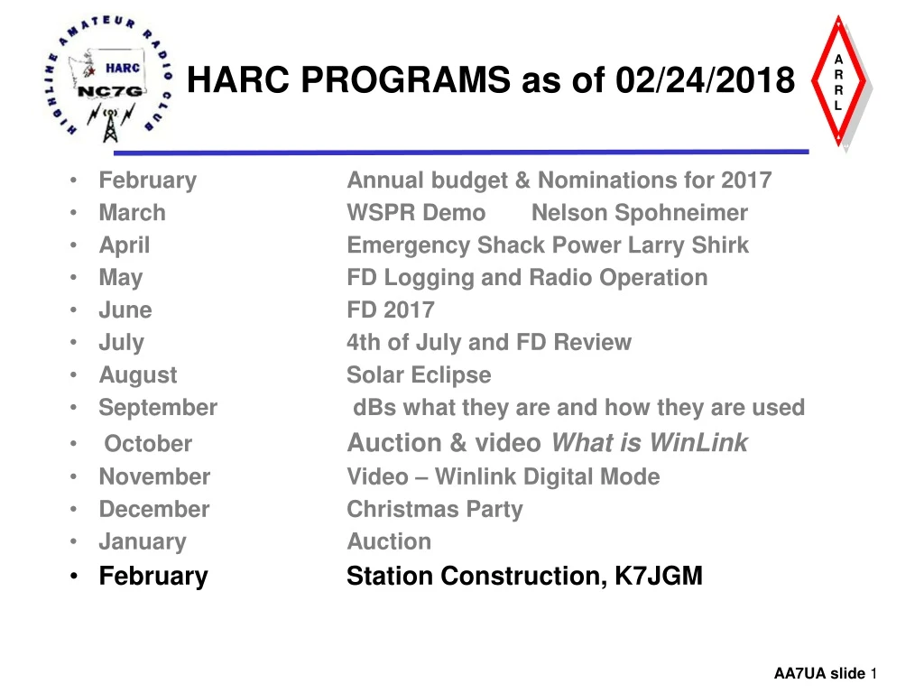 harc programs as of 02 24 2018