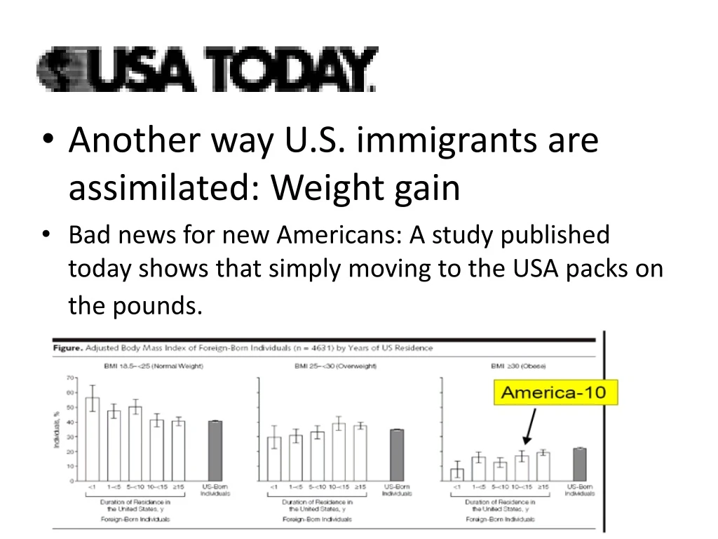 another way u s immigrants are assimilated weight