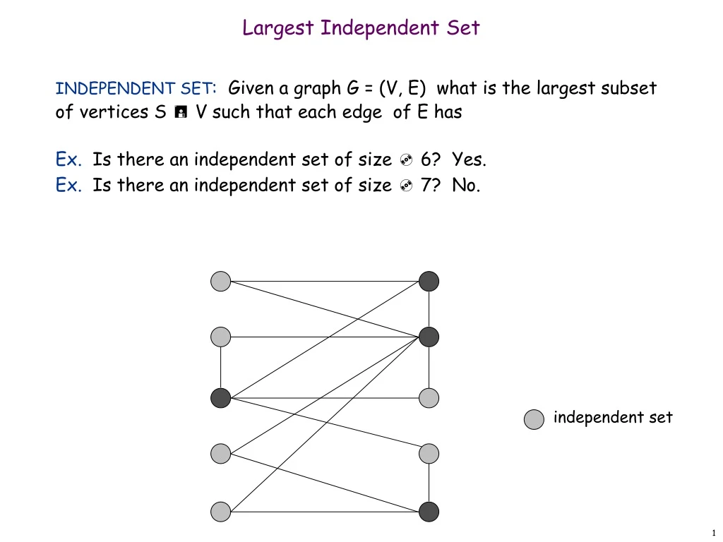 largest independent set