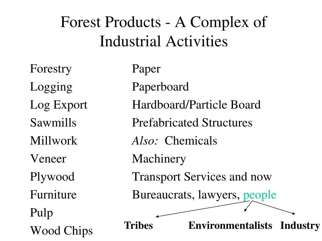 forest products a complex of industrial activities