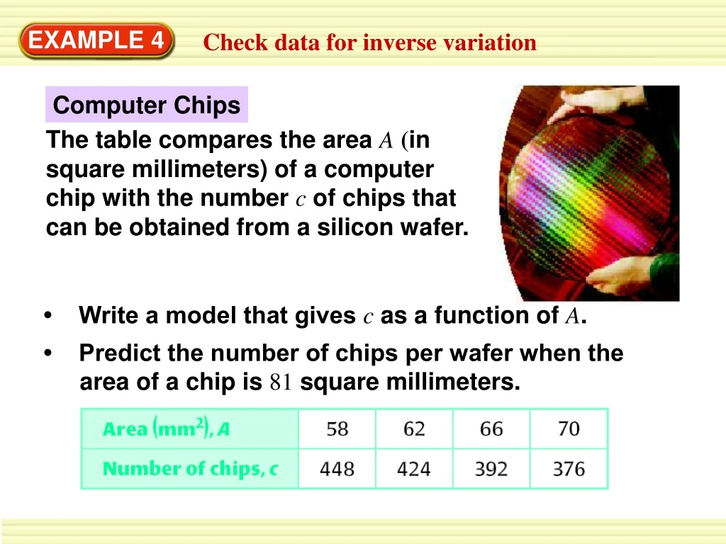 computer chips