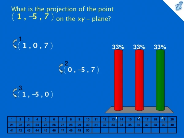 What is the projection of the point {image} on the xy - plane?