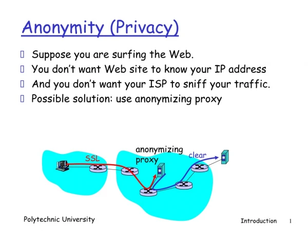 Anonymity (Privacy)