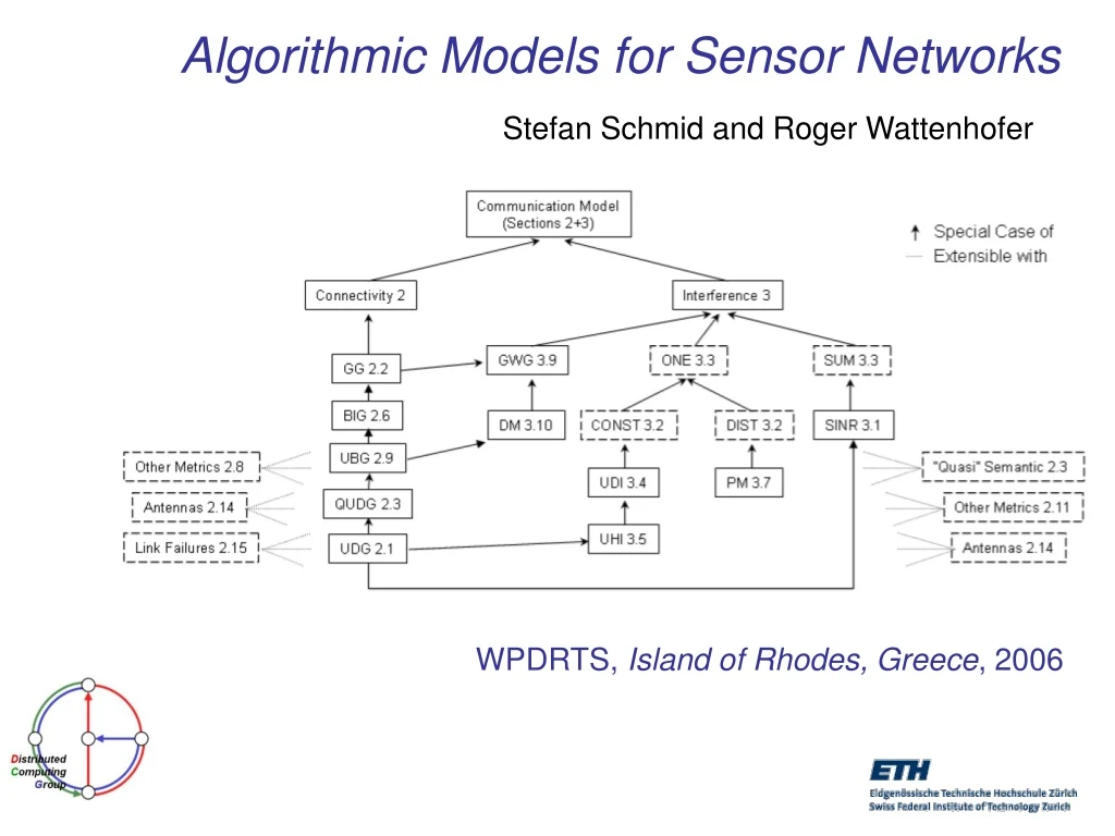 algorithmic models for sensor networks