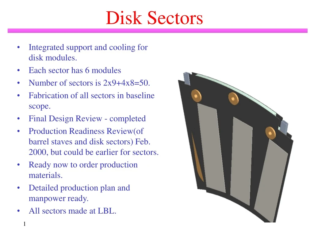 disk sectors