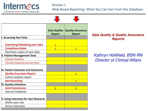 Session I:   Web Based Reporting: What You Can Get From the Database