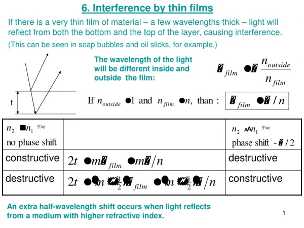 6. Interference by thin films