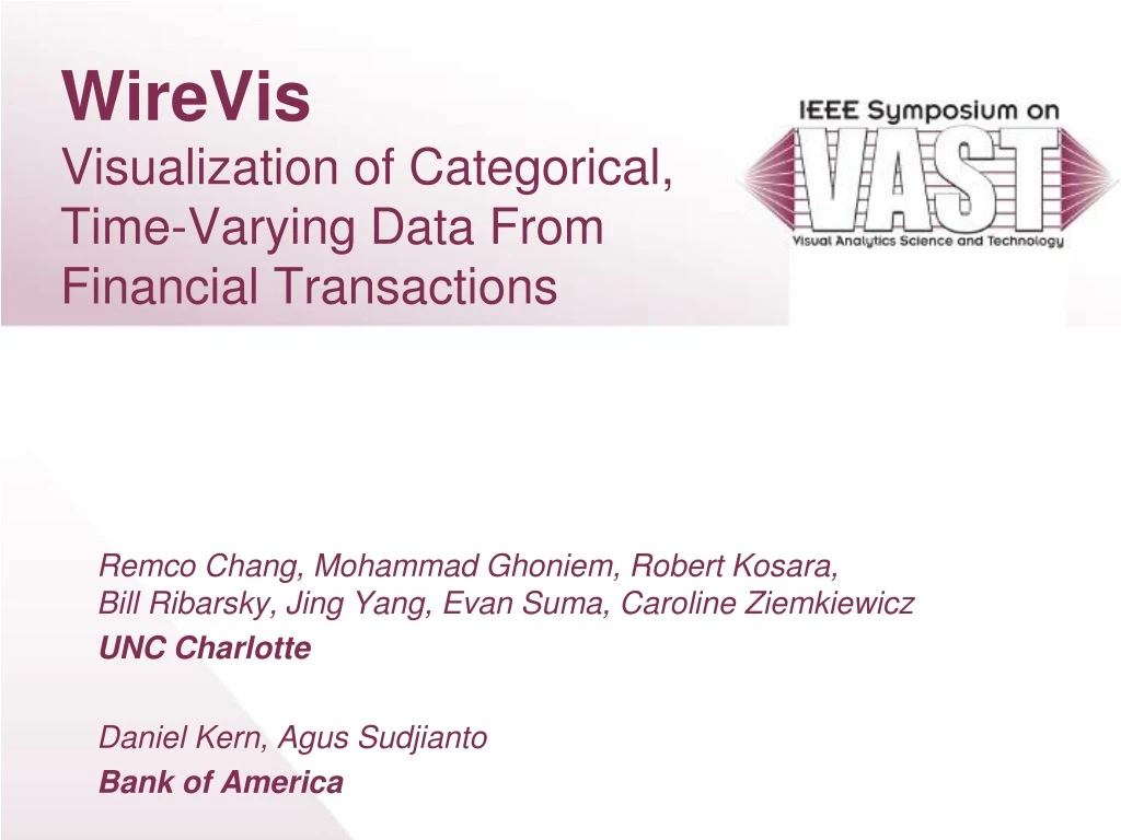 wirevis visualization of categorical time varying data from financial transactions