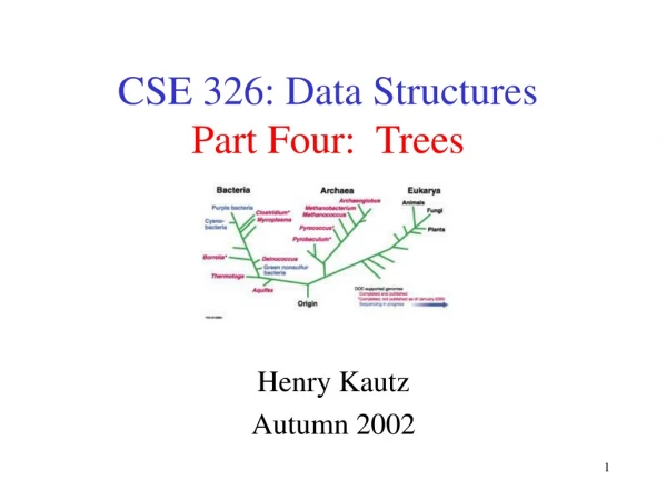 CSE 326: Data Structures Part Four:  Trees