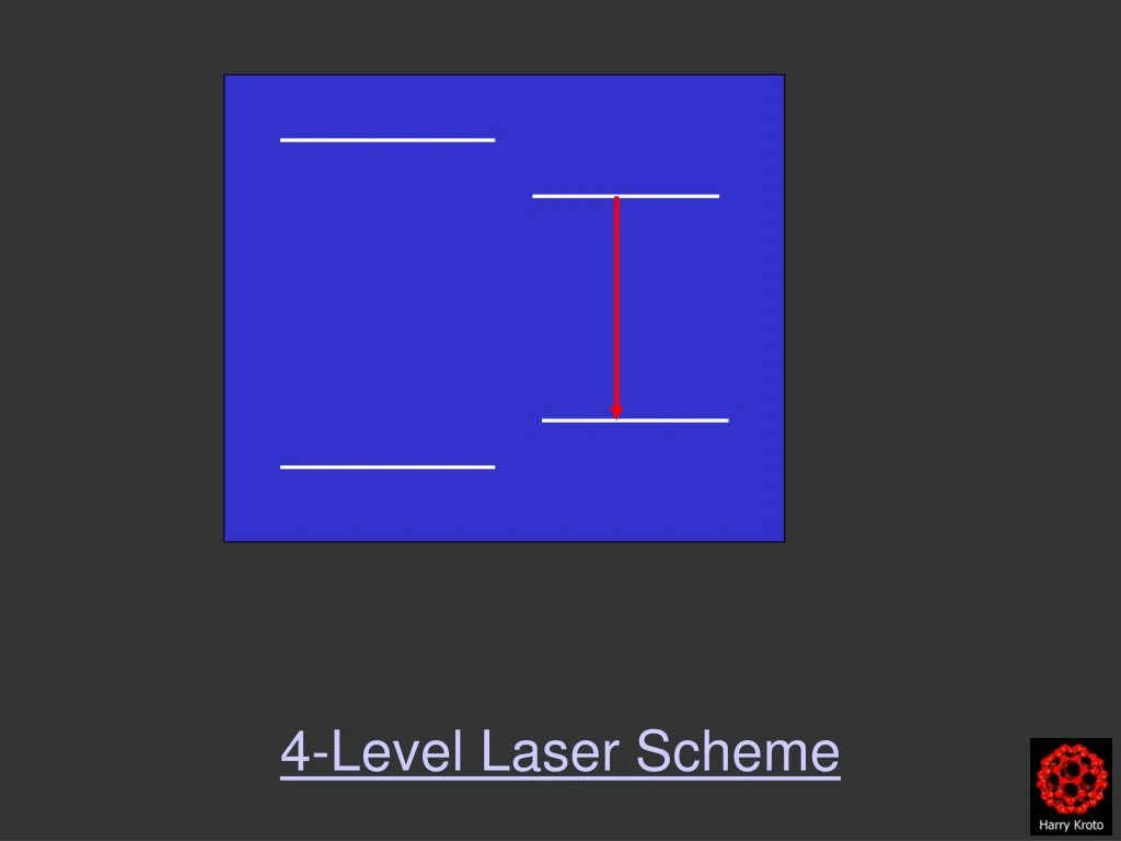 4 level laser scheme