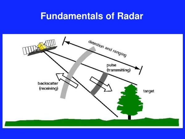 Fundamentals of Radar