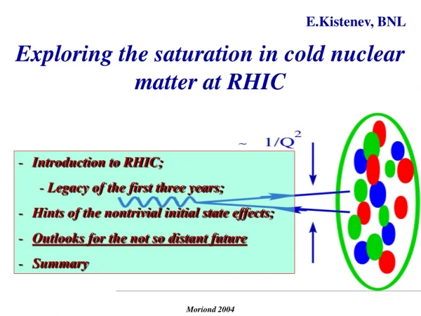 Exploring the saturation in cold nuclear matter at RHIC