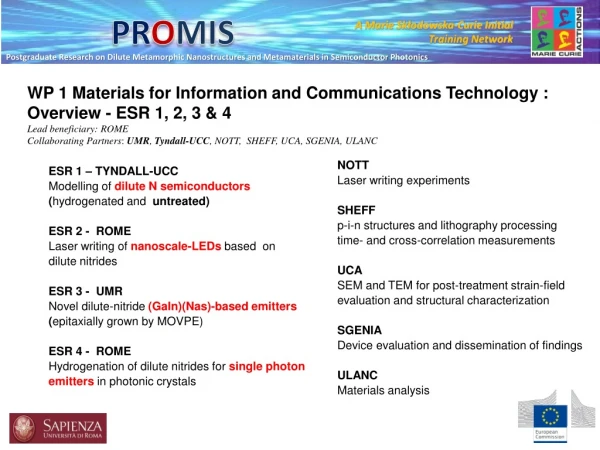 WP 1 Materials for Information and Communications Technology : Overview - ESR 1, 2, 3 &amp; 4
