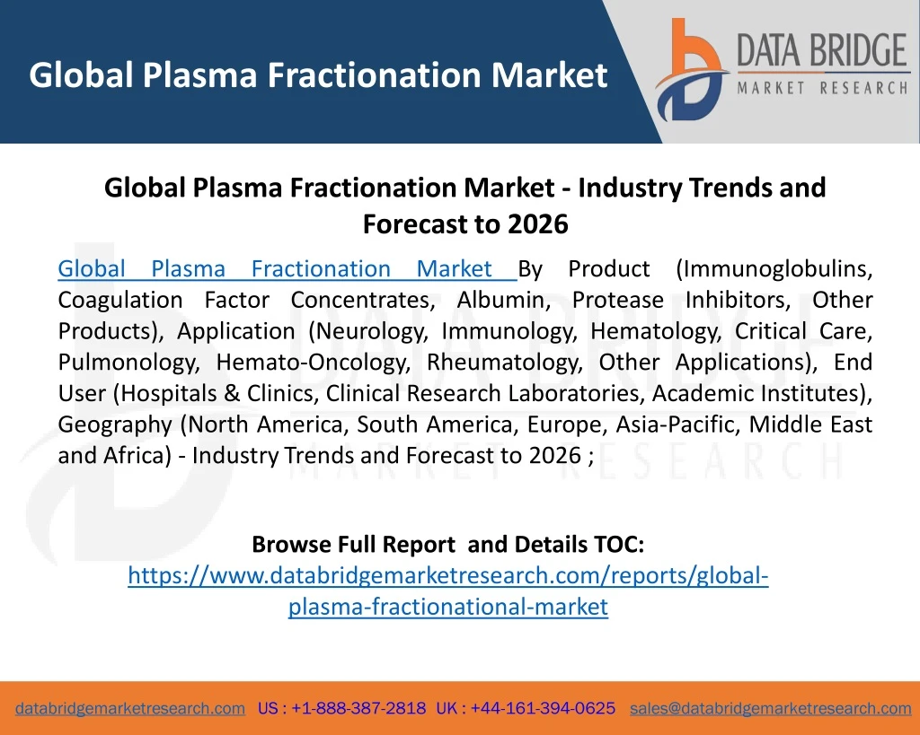 global plasma fractionation market