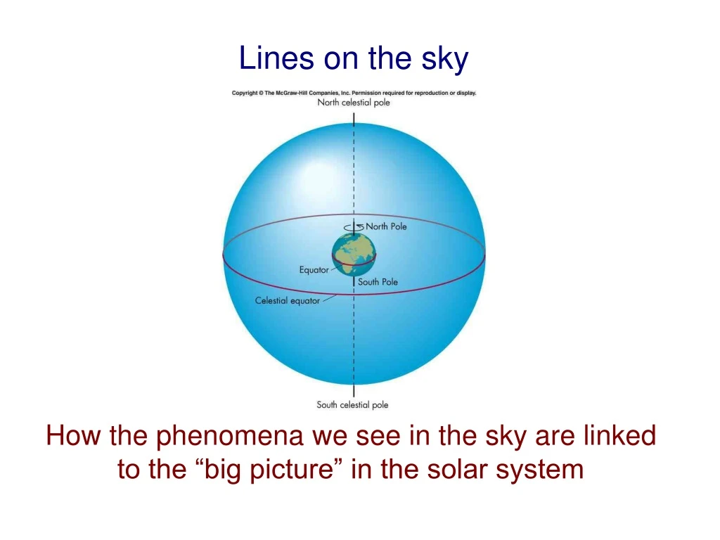 lines on the sky