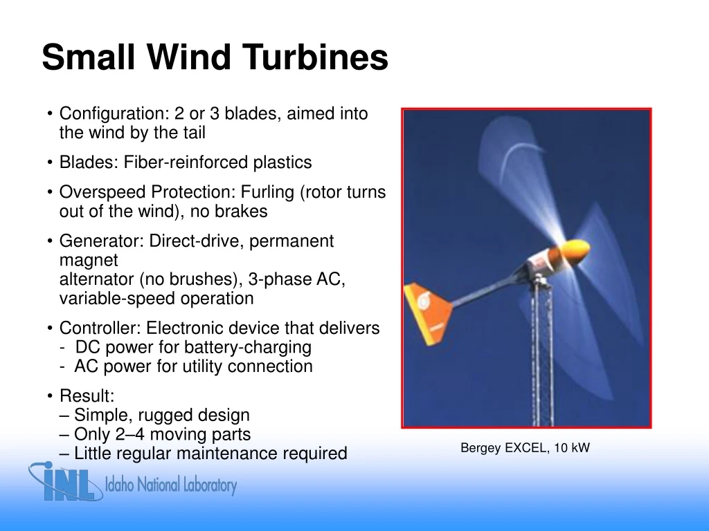 small wind turbines