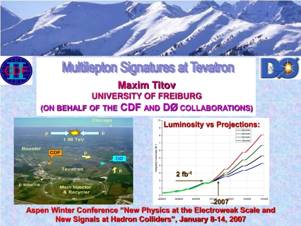 Multilepton Signatures at Tevatron