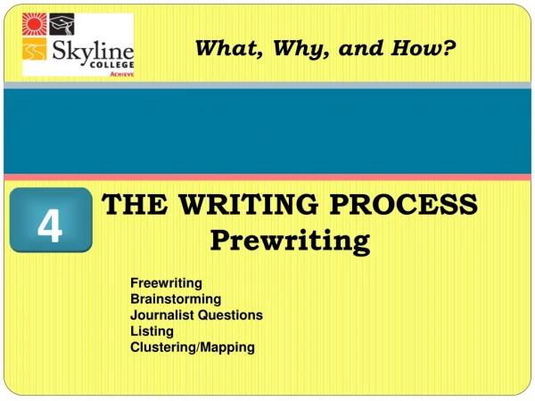 THE WRITING PROCESS Prewriting