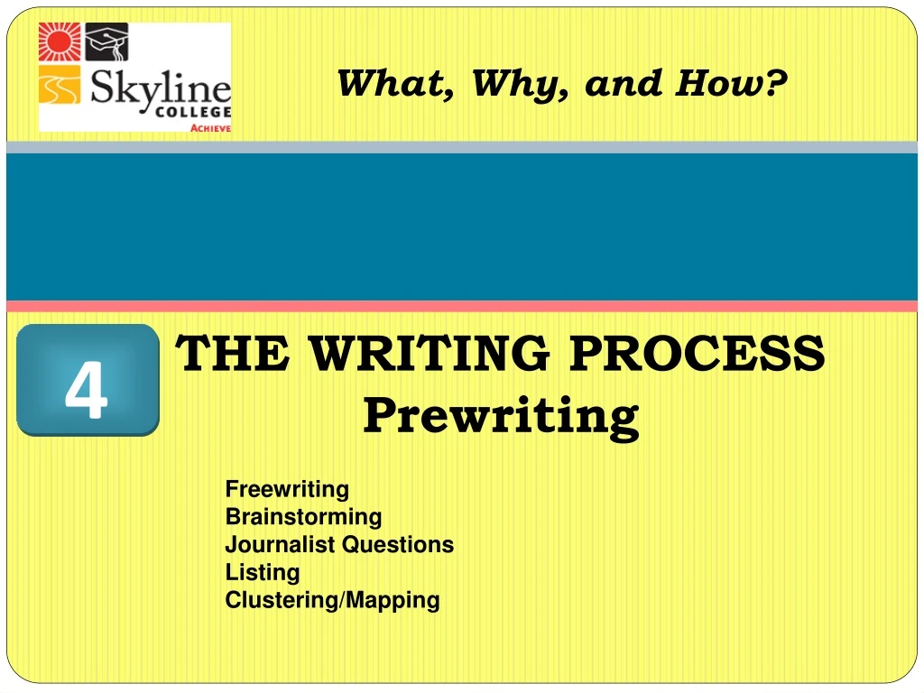 the writing process prewriting