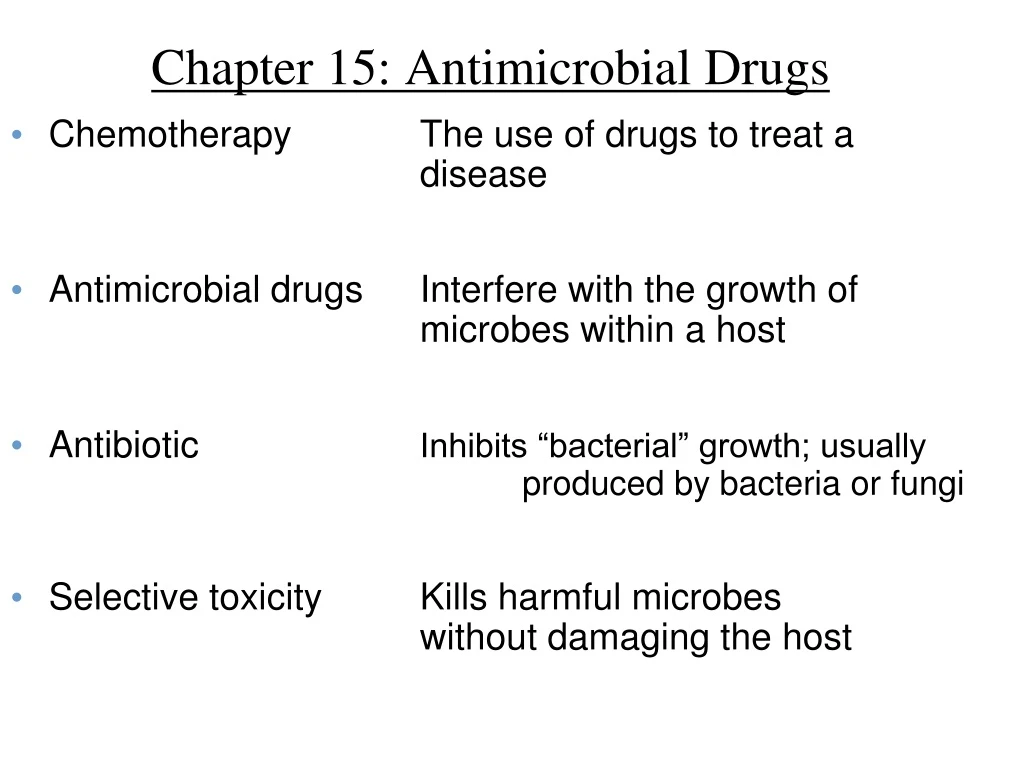 chapter 15 antimicrobial drugs