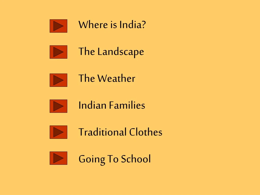 where is india the landscape the weather indian