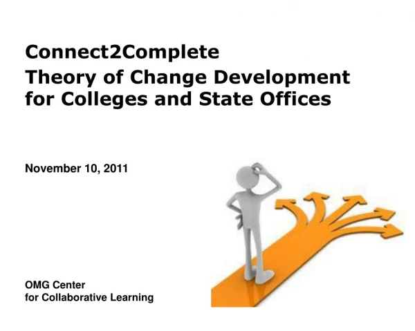 Connect2Complete Theory of Change Development for Colleges and State Offices November 10, 2011