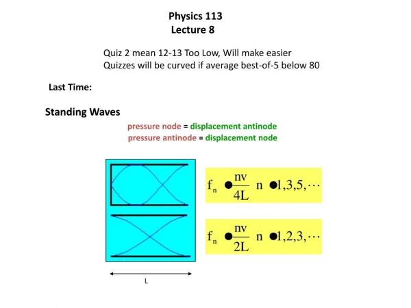 Standing Waves pressure node  =  displacement antinode pressure antinode  =  displacement node