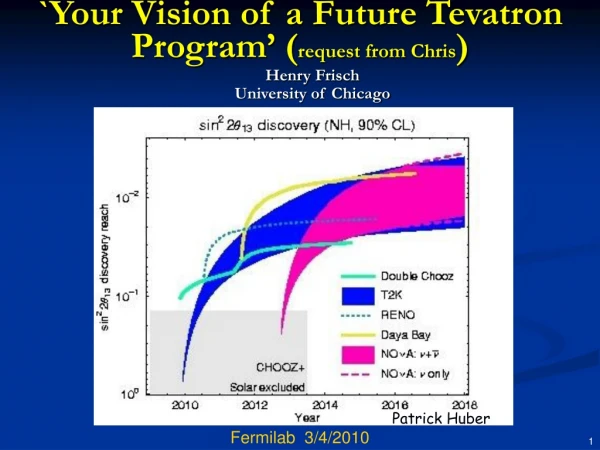 `Your Vision of a Future Tevatron Program’ ( request from Chris )