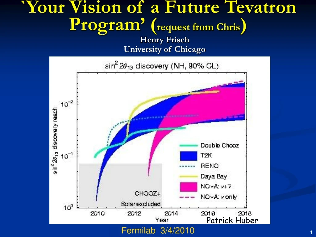your vision of a future tevatron program request from chris