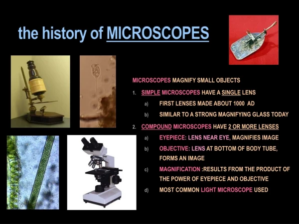 the history of  MICROSCOPES