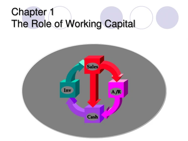Chapter 1 The Role of Working Capital