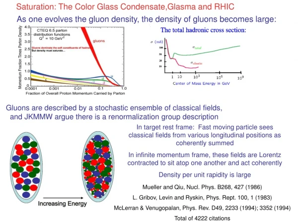 As one evolves the gluon density, the density of gluons becomes large: