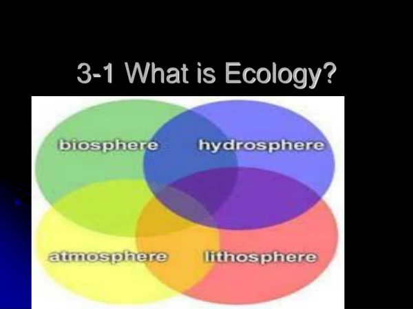 3-1 What is Ecology?