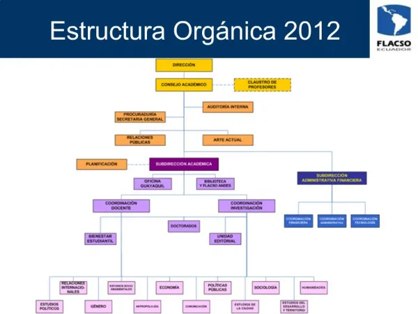 Estructura Org nica 2012