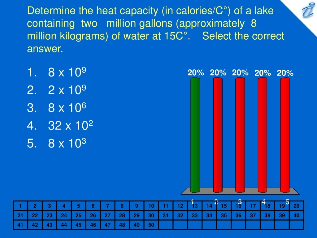 determine the heat capacity in calories