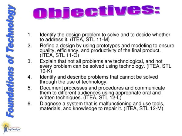 Identify the design problem to solve and to decide whether to address it. (ITEA, STL 11-M)