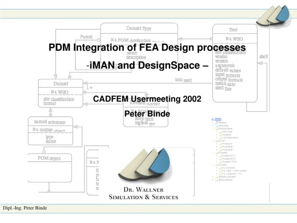 PDM Integration of FEA Design processes iMAN and DesignSpace – CADFEM Usermeeting 2002 Peter Binde