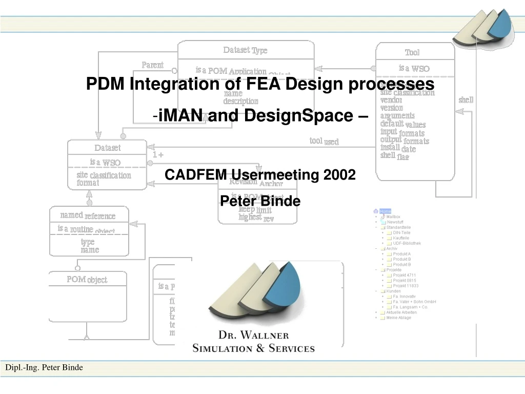 pdm integration of fea design processes iman