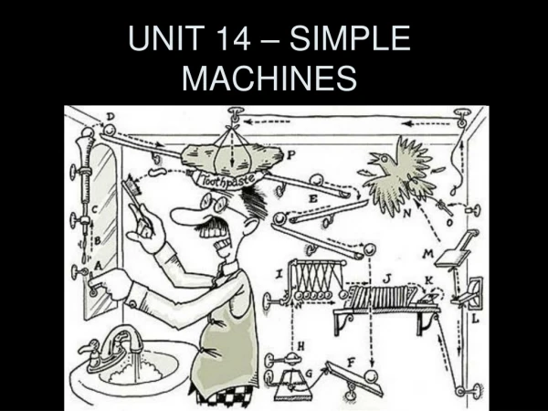 UNIT 14 – SIMPLE MACHINES