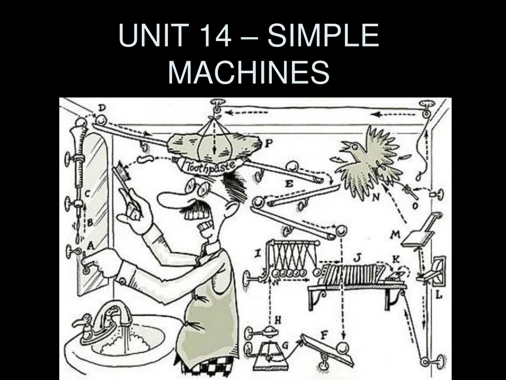 unit 14 simple machines