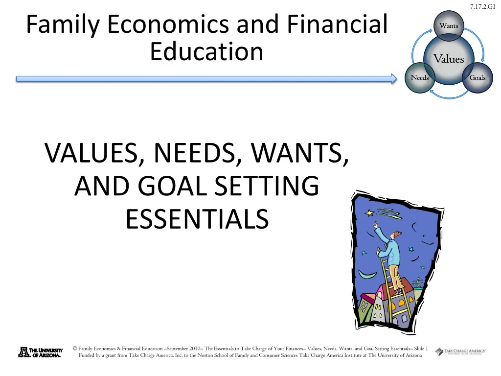 family economics and financial education