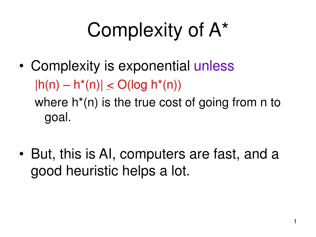 complexity of a
