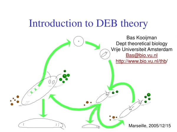 introduction to deb theory