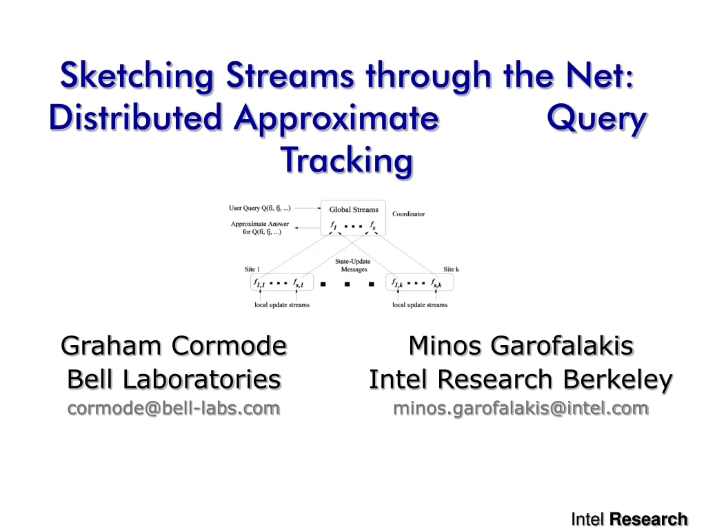 sketching streams through the net distributed approximate query tracking
